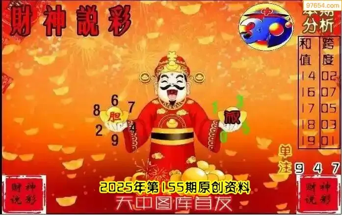 25155期: 财神说彩3D全套图版