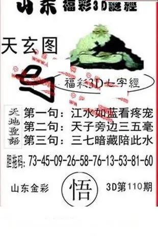 25110期: 福彩3D丹东全图分析
