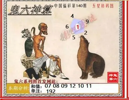 25140期: 福彩3D鬼六神算图