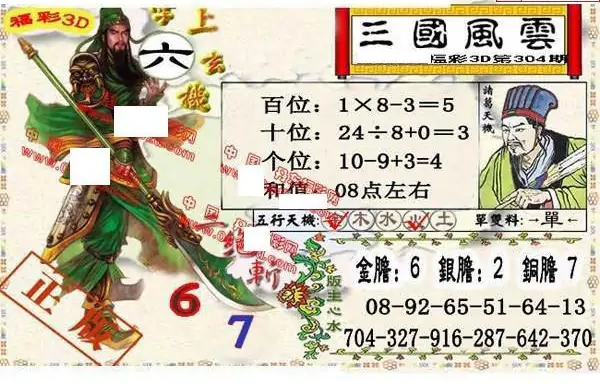 25304期: 福彩3D丹东全图分析