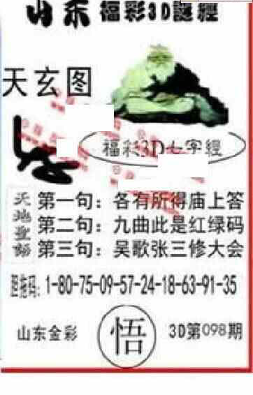 24098期: 福彩3D丹东全图分析