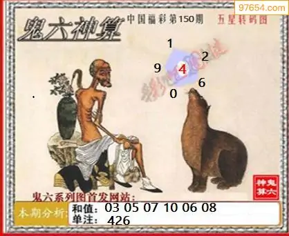 25150期: 福彩3D鬼六神算图
