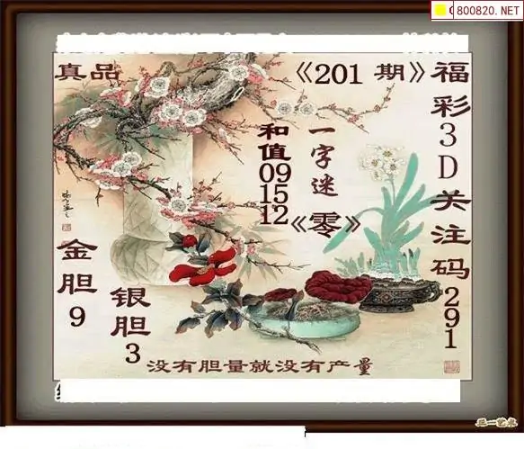 25201��: ����3Dɱ��ͼ��