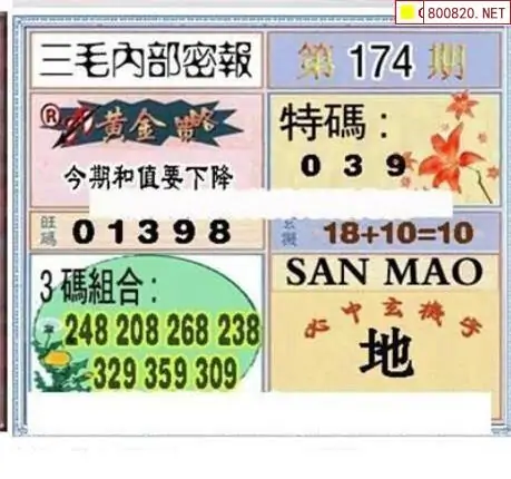 25174期: 三毛3D精品图谜