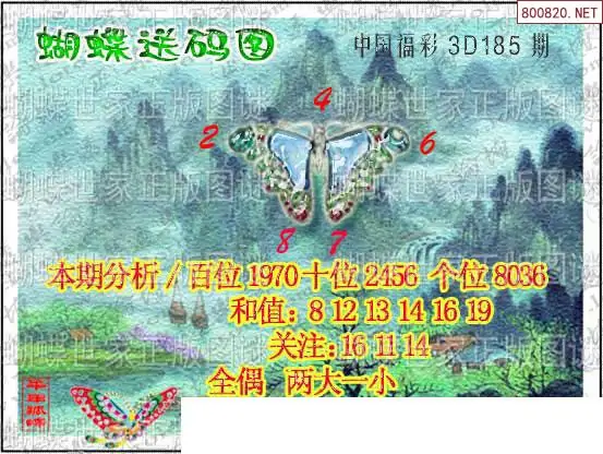 25185期: 3D蝴蝶世家蝴蝶彩图