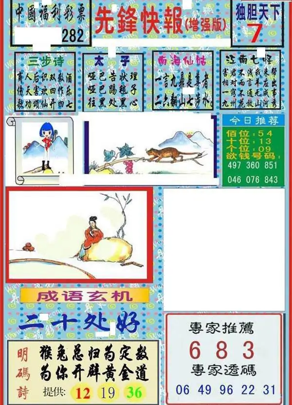 25282期: 福彩3D丹东全图分析