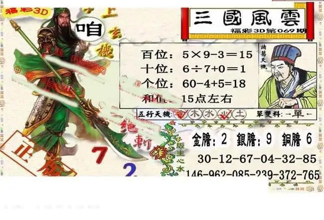 25069期: 福彩3D丹东全图分析