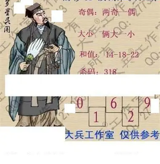 26049期: 大兵福彩3D黄金报图版