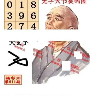 26011期: 福彩3D丹东全图分析