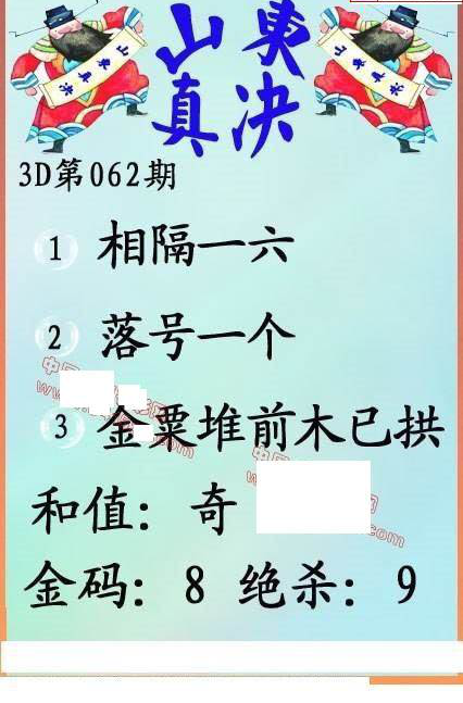 25062期: 福彩3D丹东全图分析