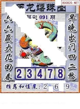 福彩3D 26091期佐罗图一掌经预测图