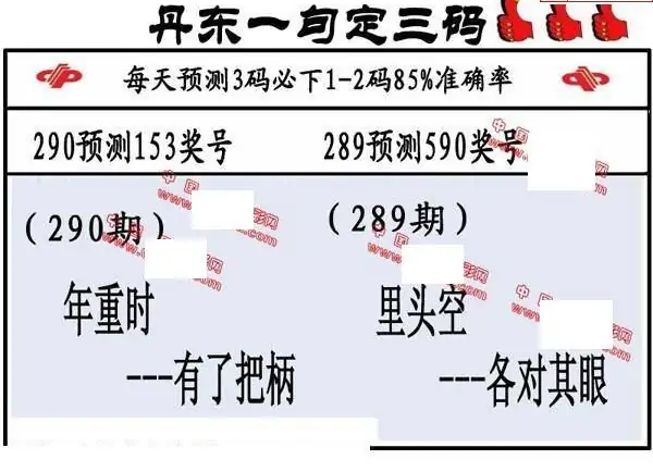 25290期: 福彩3D丹东全图分析