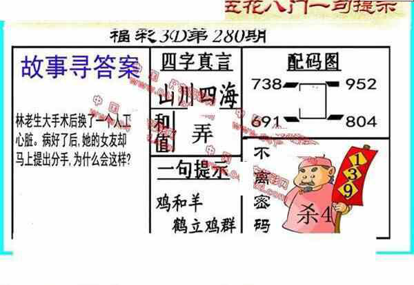 24280期: 福彩3D丹东全图分析