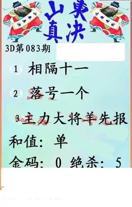 25083期: 福彩3D丹东全图分析