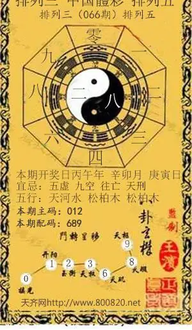 26066期: 福彩3D红黄蓝报
