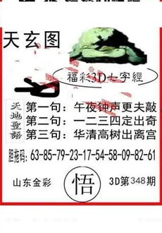 25348期: 福彩3D丹东全图分析