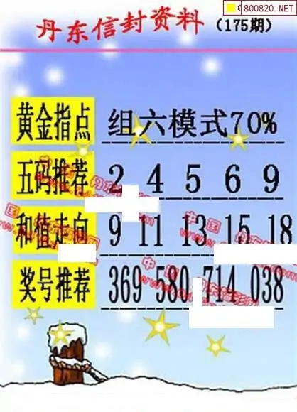 25175期: 福彩3D丹东全图分析