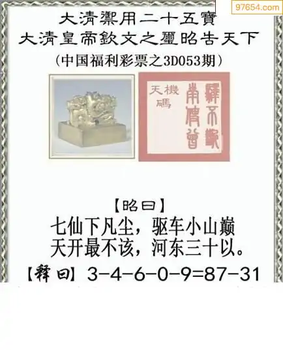 福彩3D26053期天中全套预测分析图