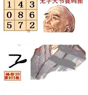 26055��: ����3D����ȫͼ����