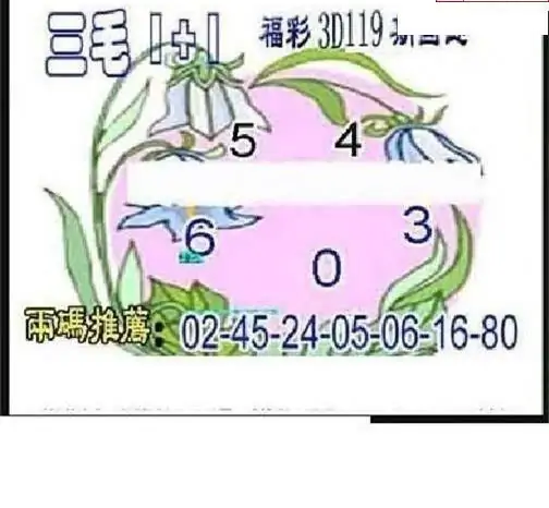 25119��: ��ë3D��Ʒͼ��