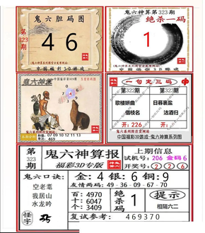 25323期: 福彩3D鬼六神算图