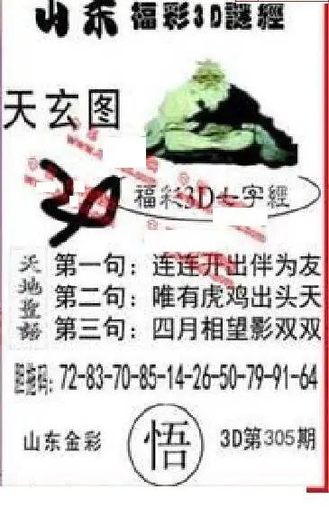 25305期: 福彩3D丹东全图分析