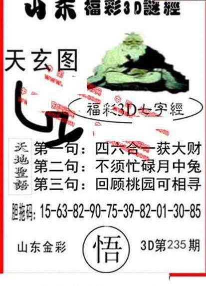 24235期: 福彩3D丹东全图分析