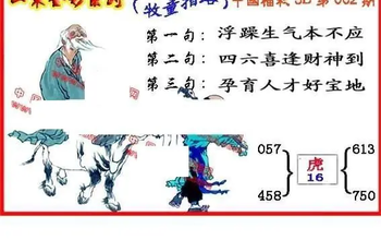 26062期: 福彩3D丹东全图分析