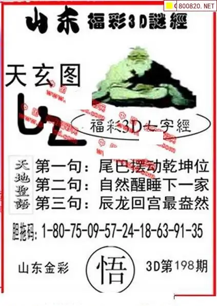 25198期: 福彩3D丹东全图分析