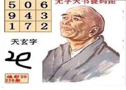 25250期: 福彩3D丹东全图分析