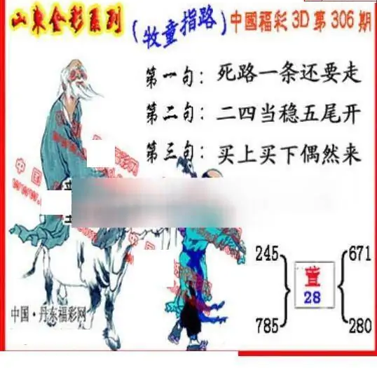 25306期: 福彩3D丹东全图分析