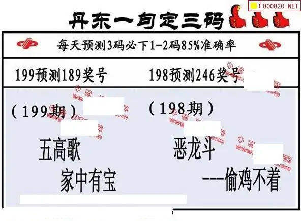 25199期: 福彩3D丹东全图分析