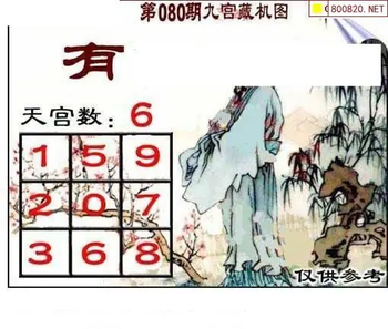 福彩3D 26080期佐罗图一掌经预测图