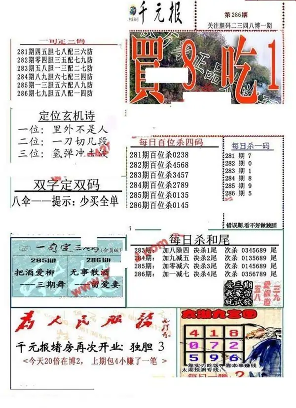 25286期: 福彩3D全套图版参考