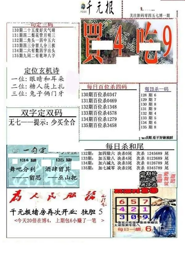 25135期: 福彩3D全套图版参考