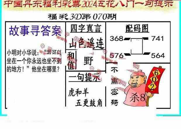24070期: 福彩3D丹东全图分析
