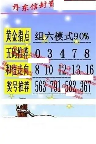 25116期: 福彩3D丹东全图分析