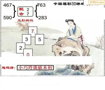 福彩3D26091期天中全套预测分析图