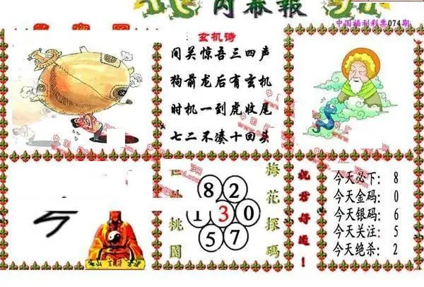 25074期: 福彩3D丹东全图分析