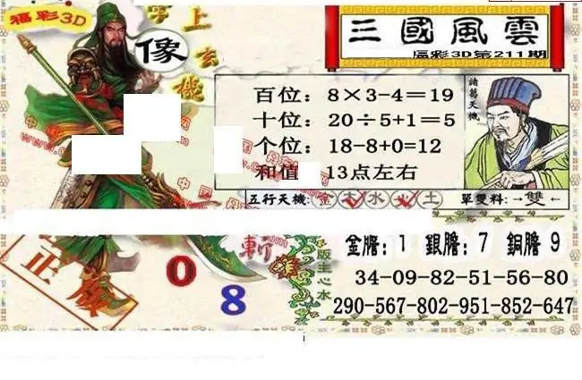 25211期: 福彩3D丹东全图分析