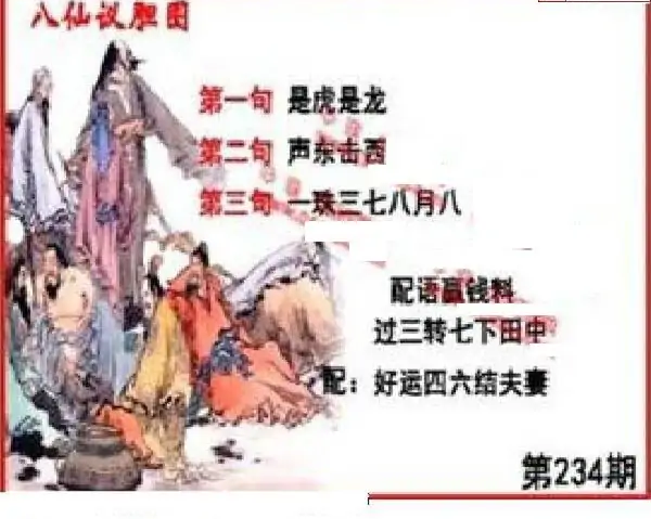 25234期: 福彩3D丹东全图分析