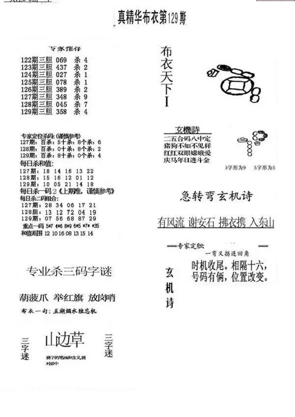 25129��: ����3Dȫ��ͼ��ο�