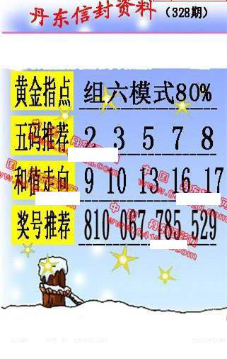 24328期: 福彩3D丹东全图分析