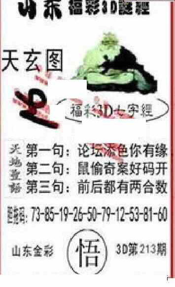 24213期: 福彩3D丹东全图分析