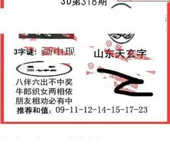 25318期: 福彩3D丹东全图分析