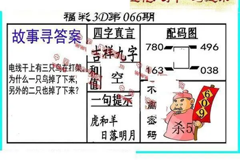 26066期: 福彩3D丹东全图分析