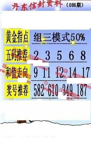 25086期: 福彩3D丹东全图分析