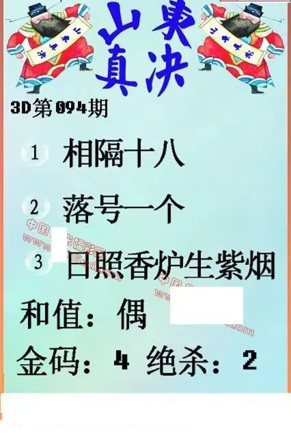 25094期: 福彩3D丹东全图分析