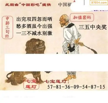 福彩3D26073期天中全套预测分析图