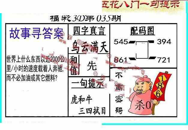 25035期: 福彩3D丹东全图分析